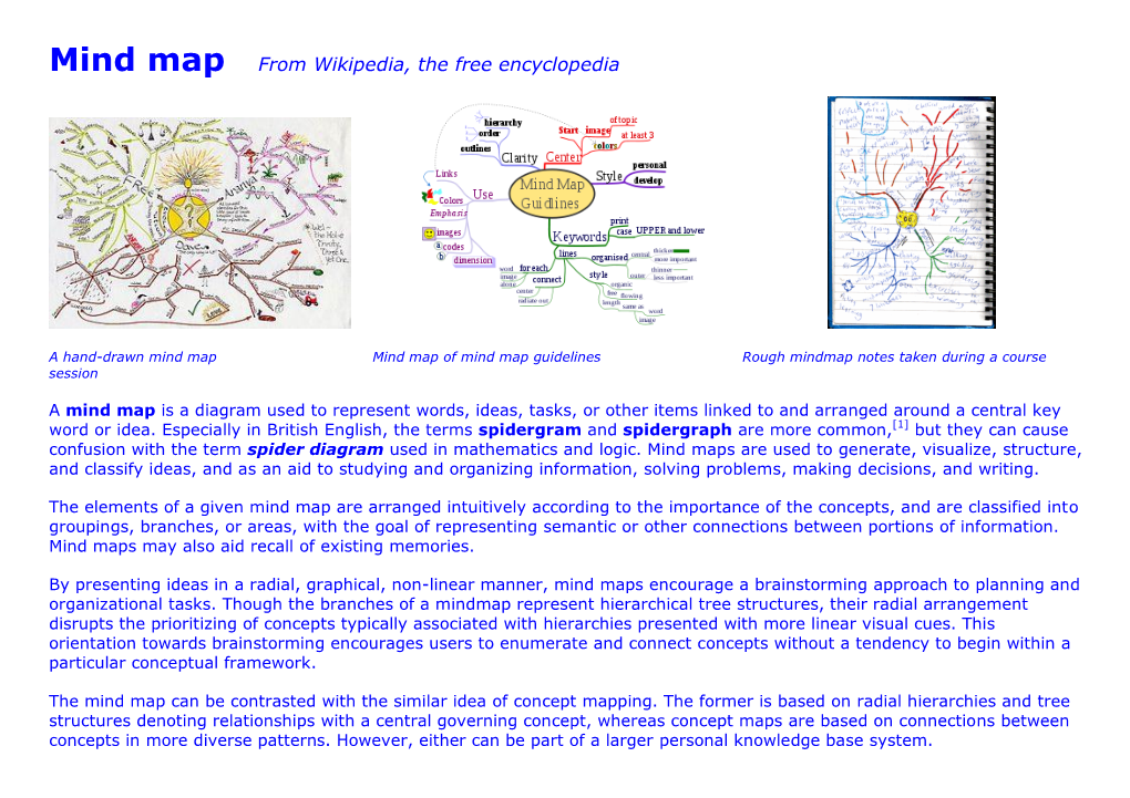 Mind Map from Wikipedia, the Free Encyclopedia