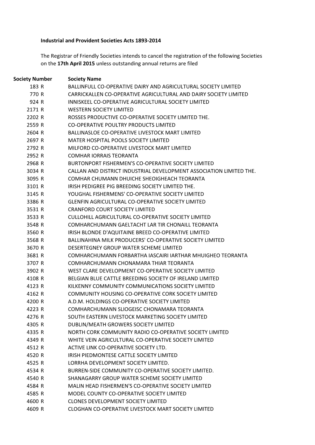 Cancellation List Jan 26Th 2015