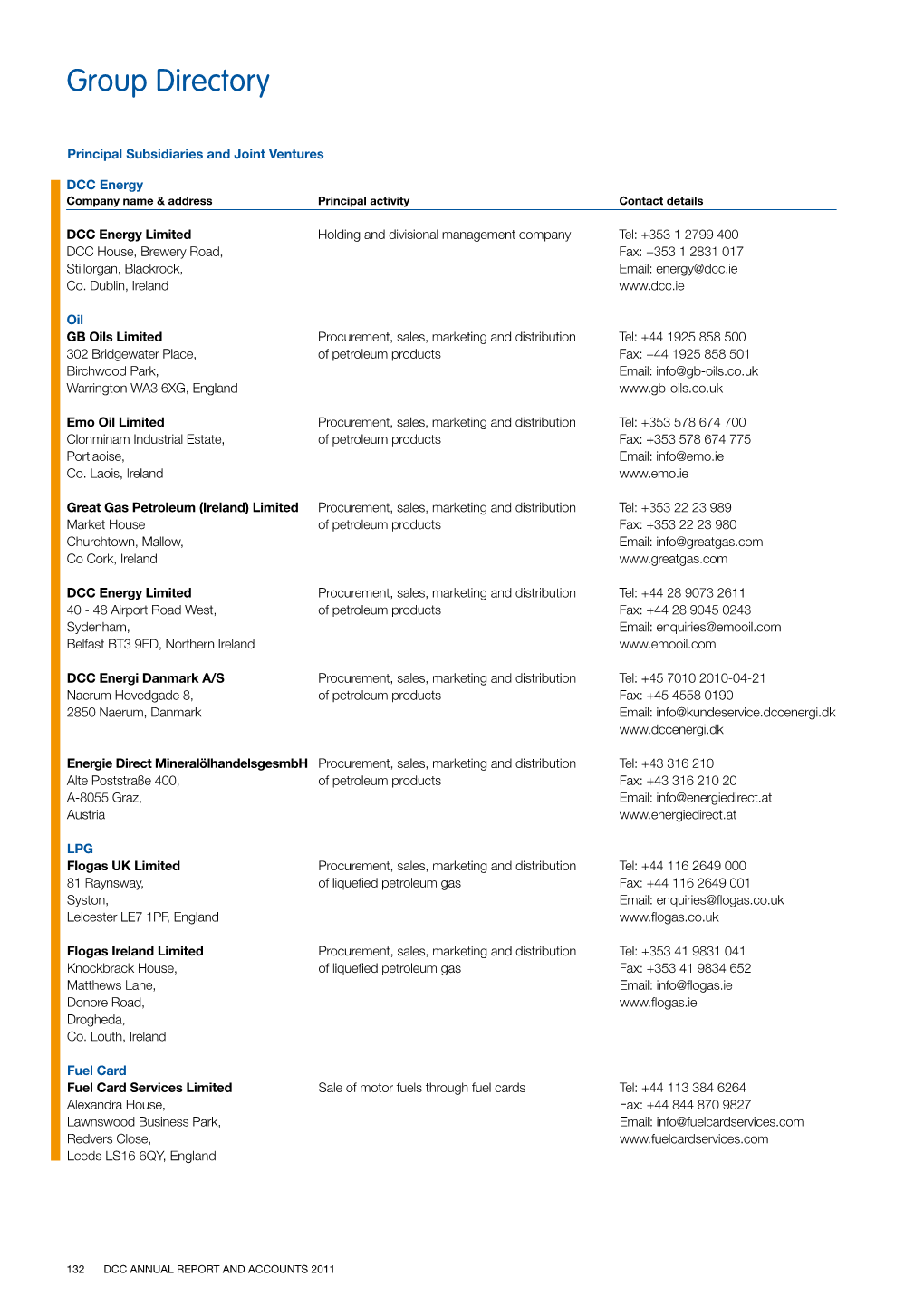 Group Directory