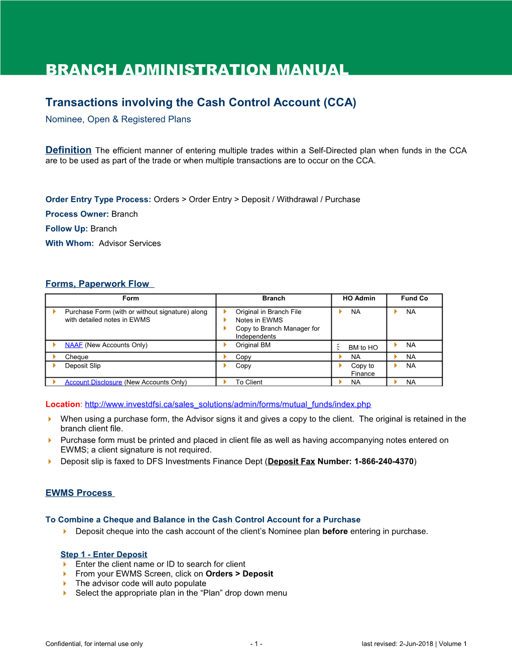 Transactions Involving the Cash Control Account (CCA)