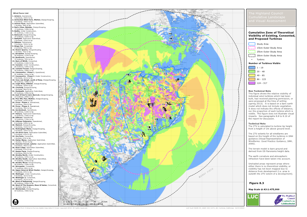 The Highland Council Cumulative Landscape and Visual Assessment