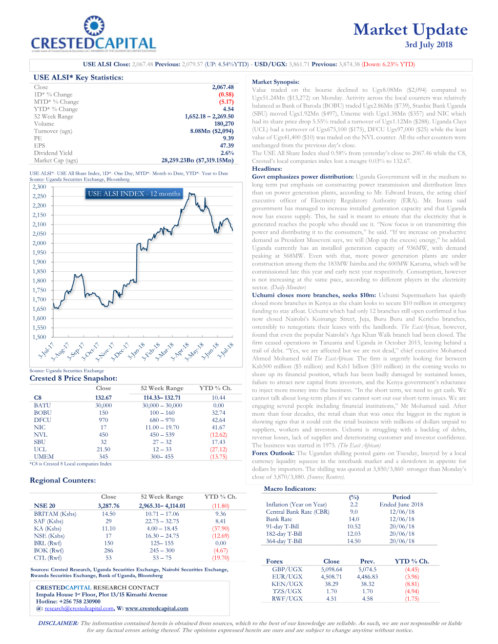 Market Update 3Rd July 2 018