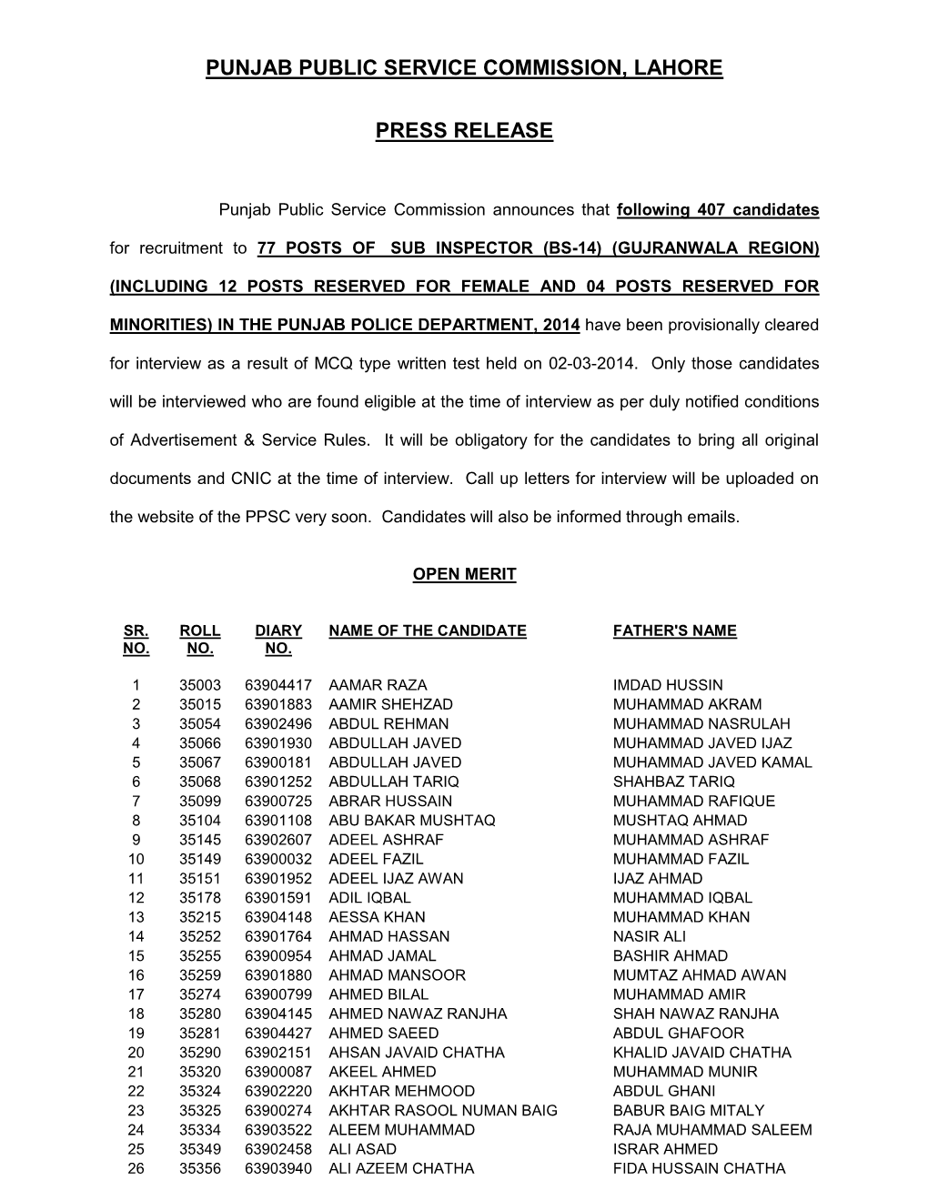 Alphabetical List of Successful Candidates for Recruitment to the Posts of Building Inspector (Bs-14) on Contract Basis For