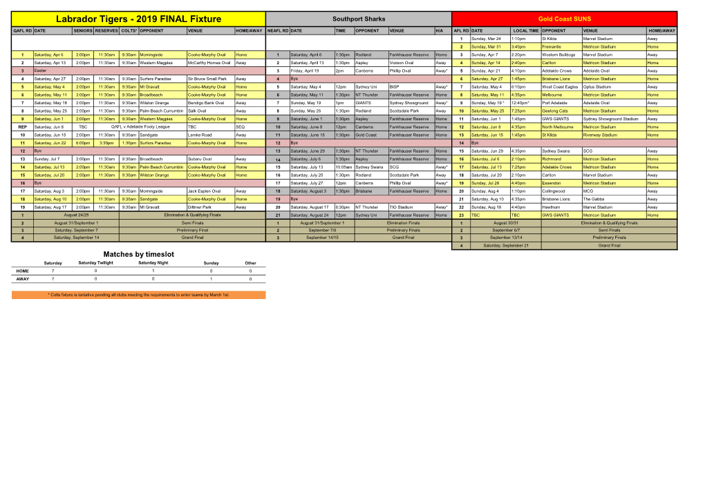 2019 FINAL Fixture Southport Sharks Gold Coast SUNS