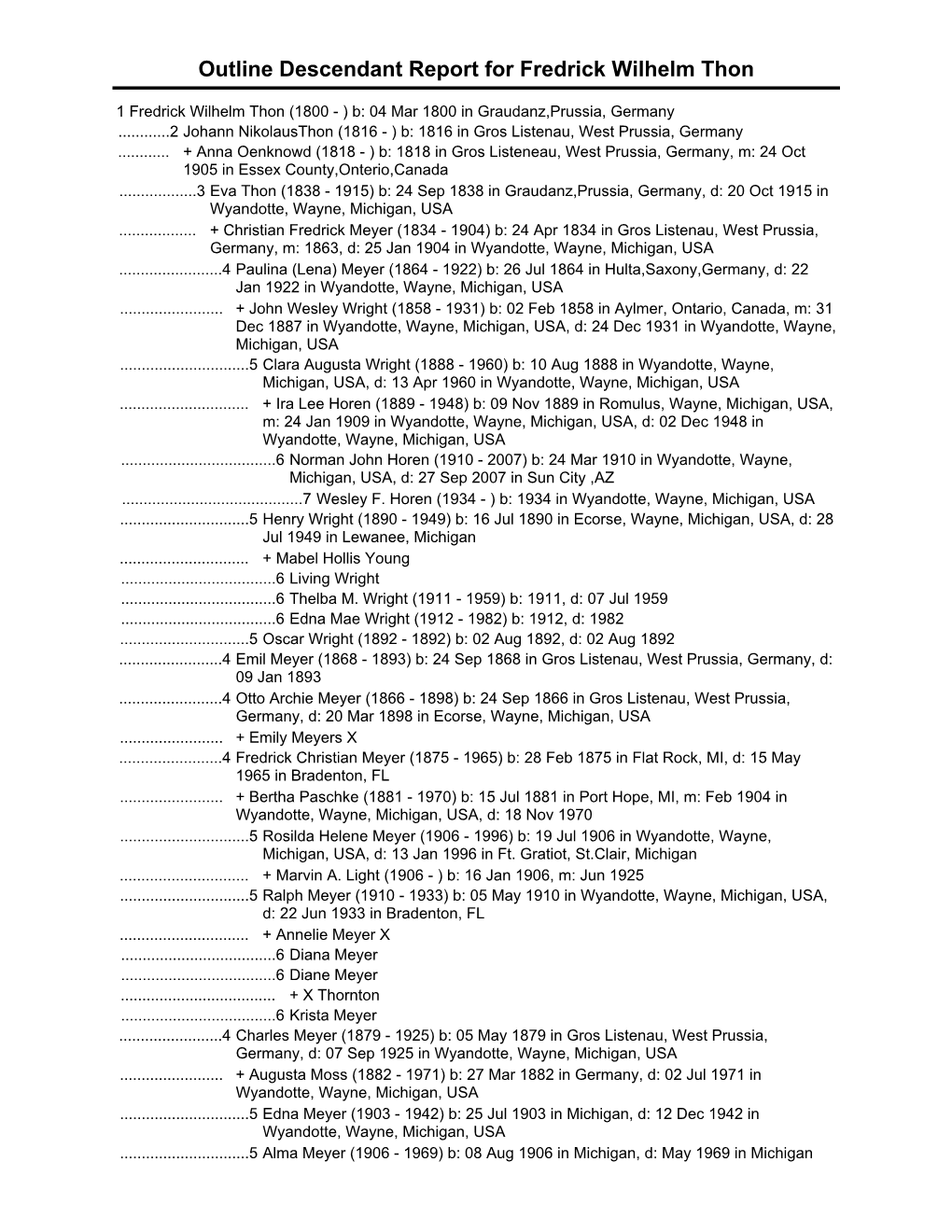 Outline Descendant Report for Fredrick Wilhelm Thon