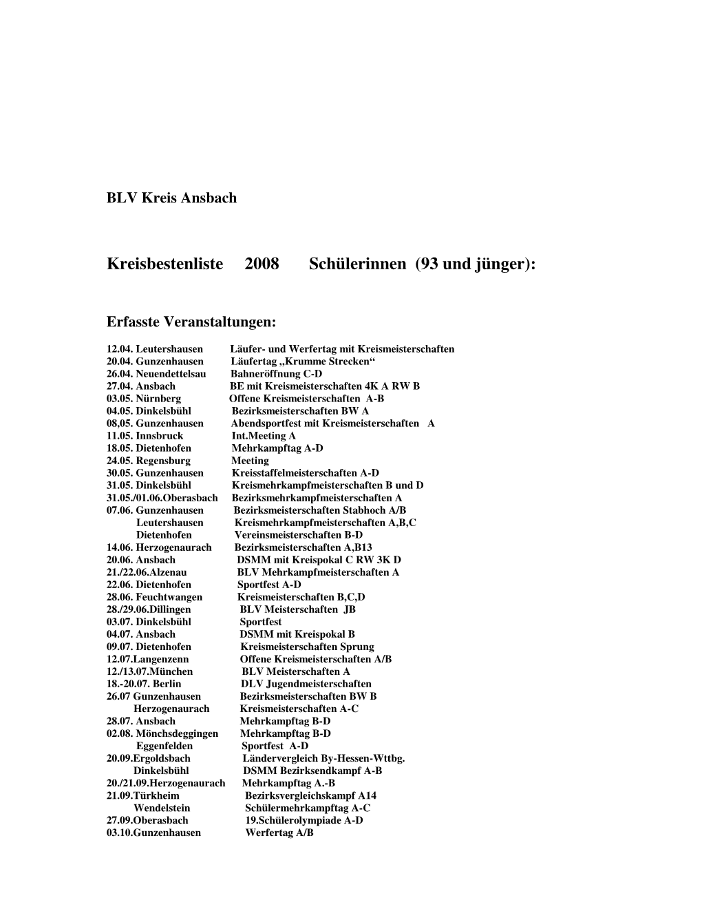 Kreisbestenliste 2008 Schülerinnen (93 Und Jünger)