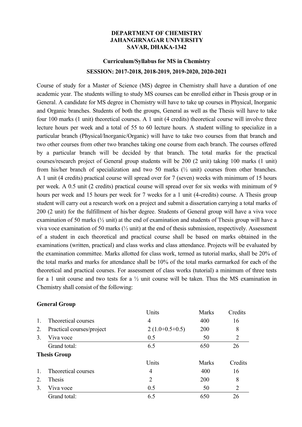 Syllabus for Master of Science in Chemistry