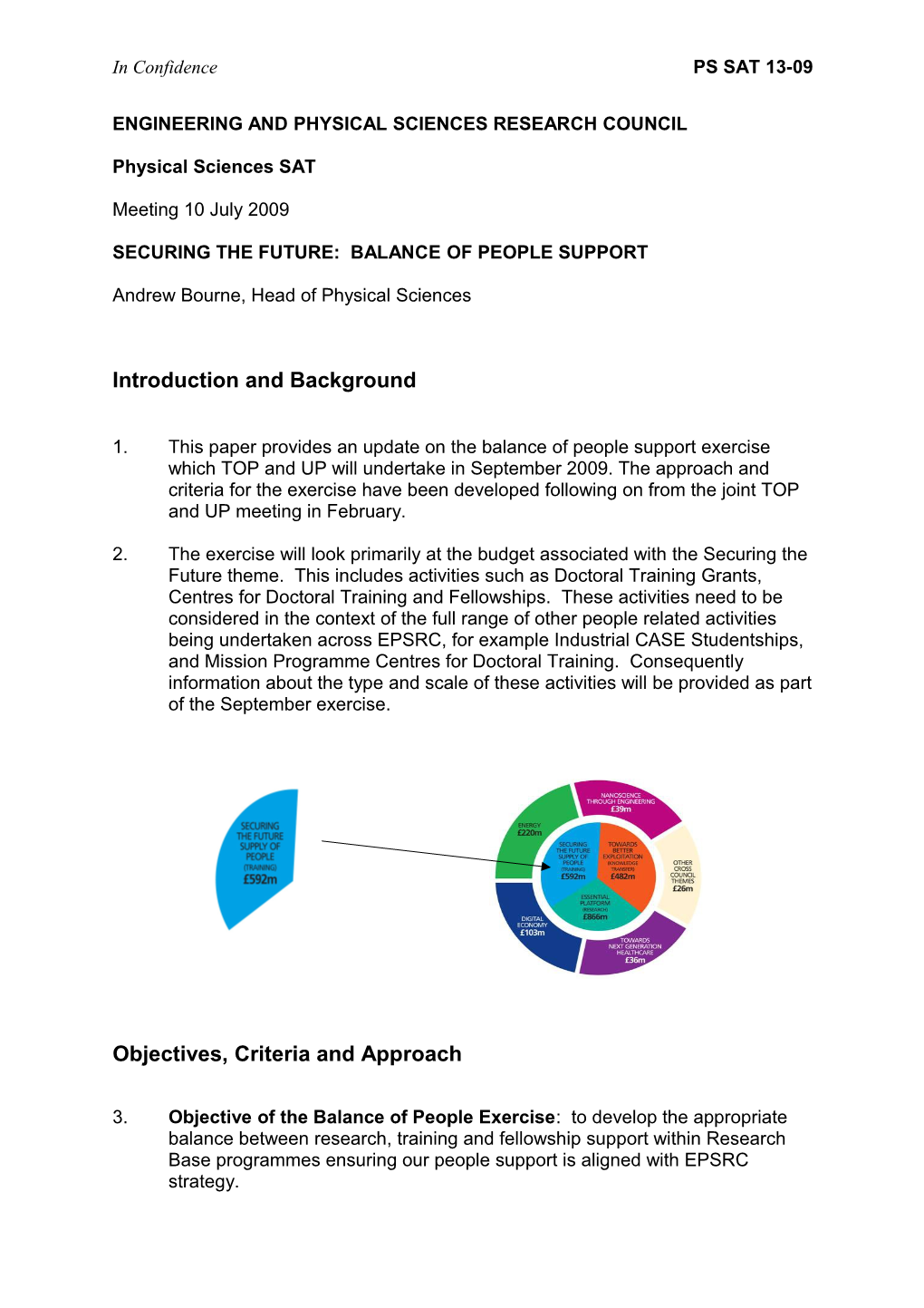 Engineering and Physical Sciences Research Council s1