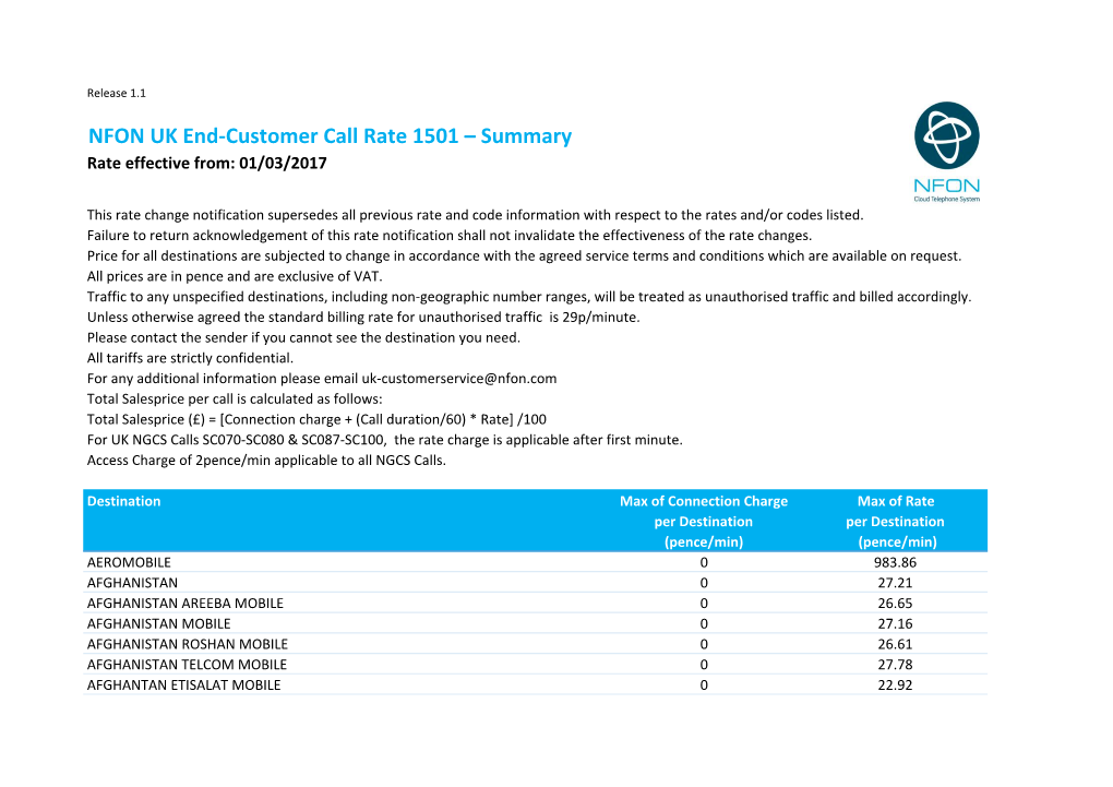NFON UK End-Customer Call Rate 1501 – Summary Rate Effective From: 01/03/2017