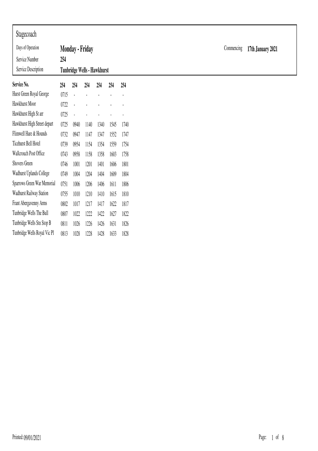 Crystal Reports