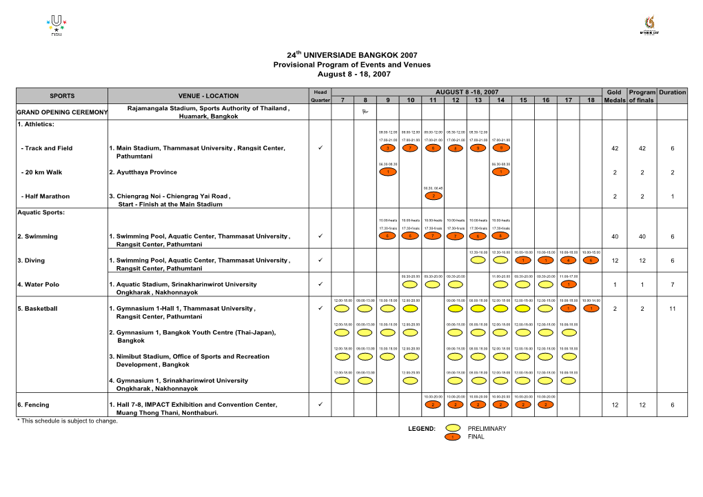 Program of Events and Venues 15-05-2007