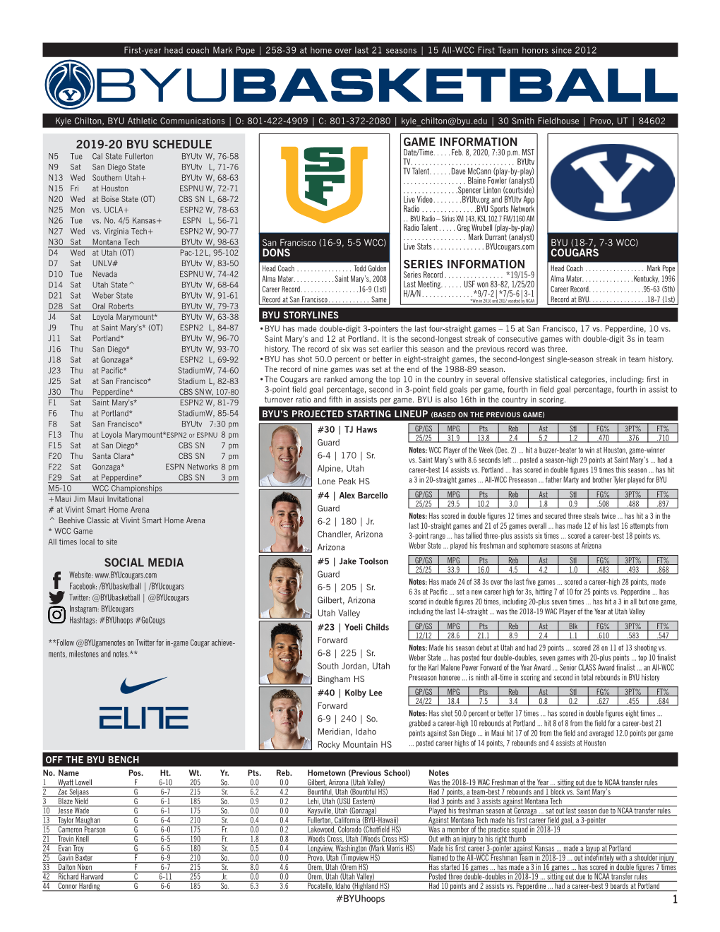 BYU Athletics