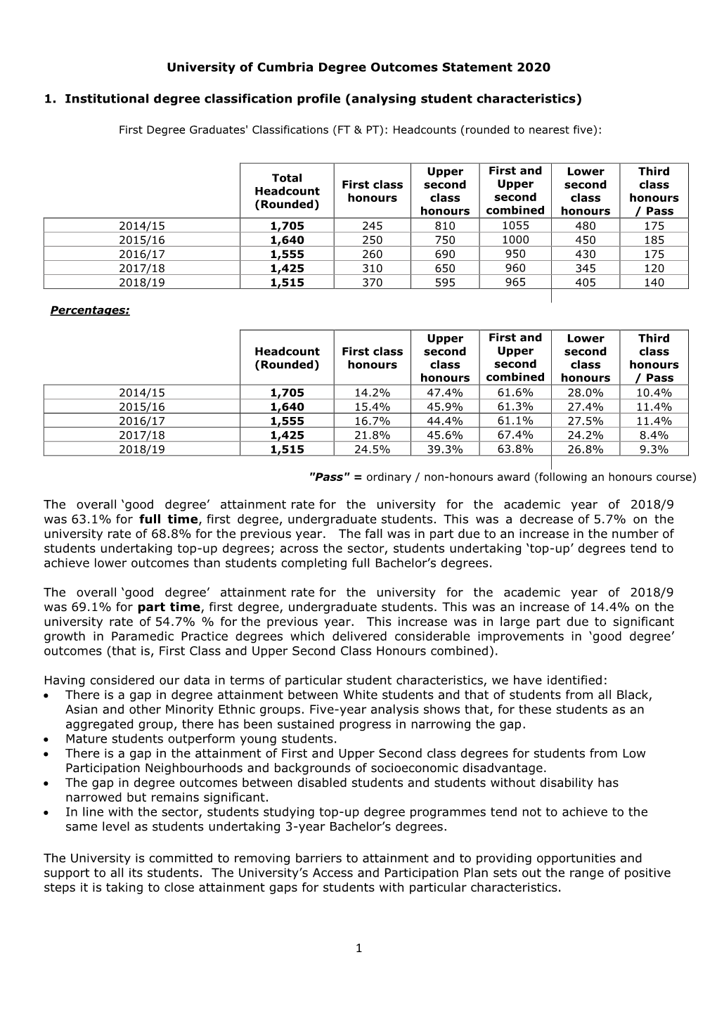 University of Cumbria's Degree Outcomes Statement (2020)