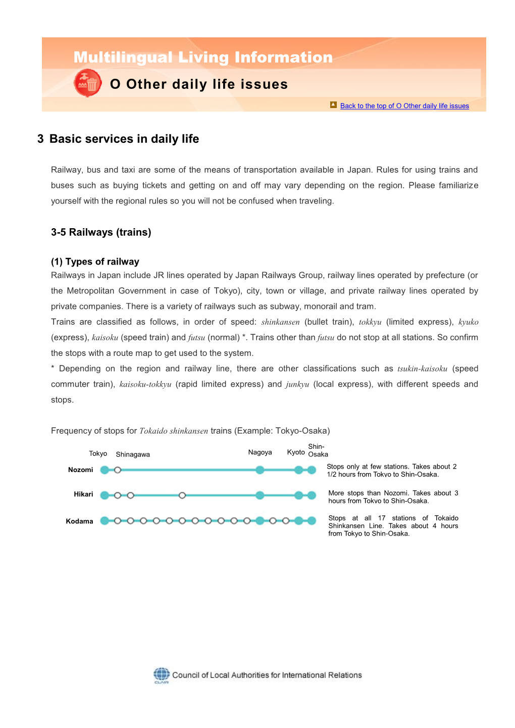 3-5 Railways (Trains)