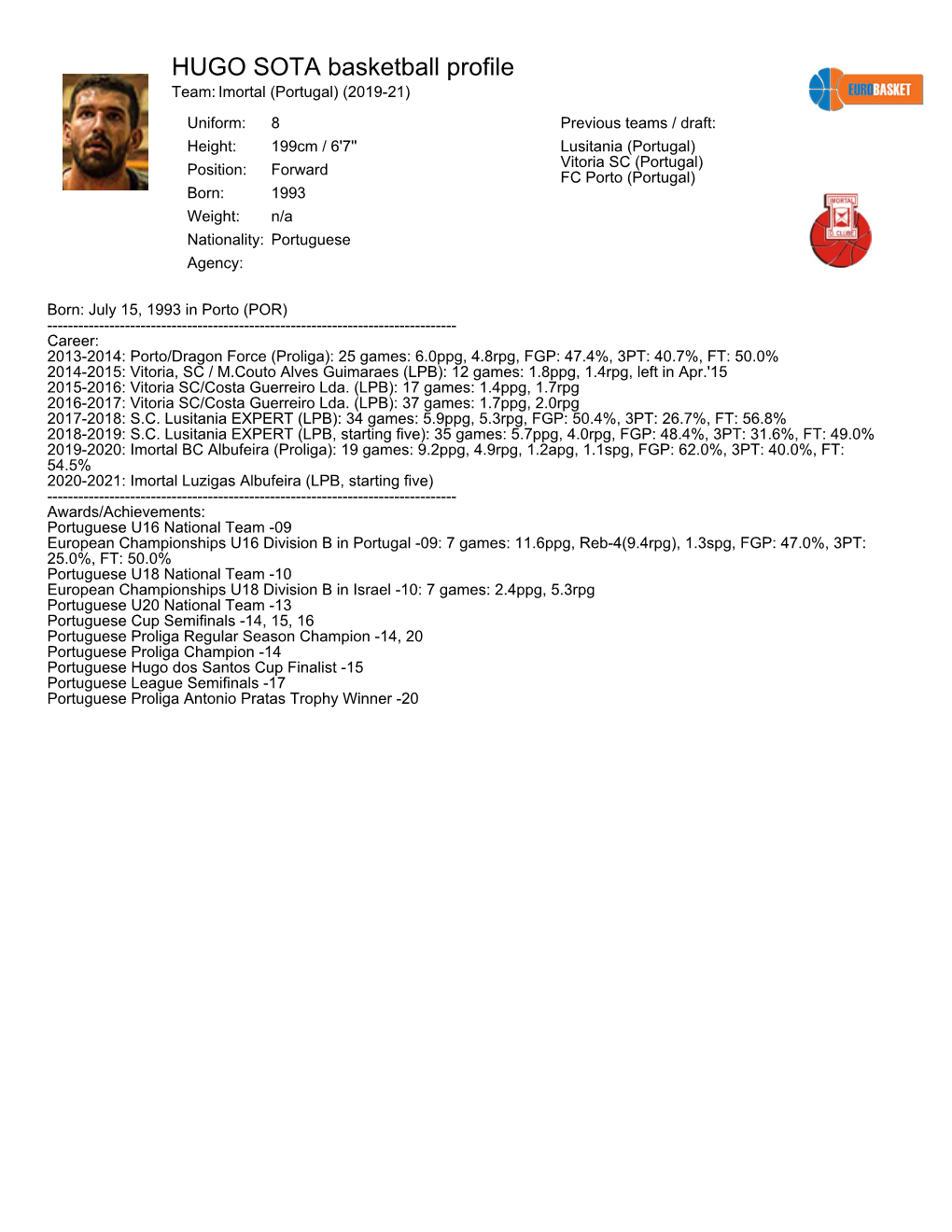 HUGO SOTA Basketball Profile