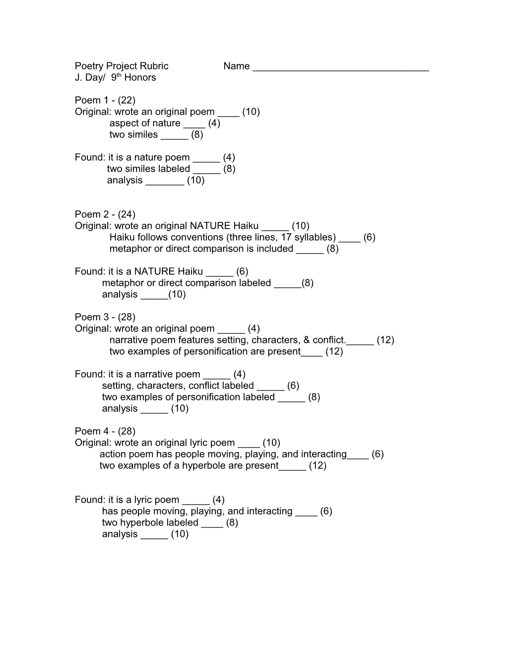 Poetry Project Rubric