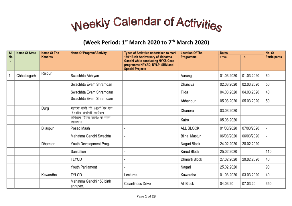 Week Period: 1St March 2020 to 7Th March 2020