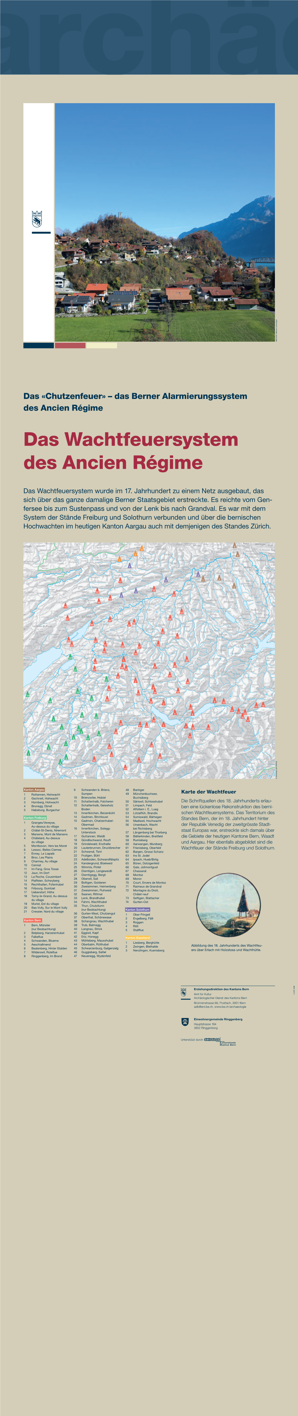 Ringgenberg, Wachtfeuersystem