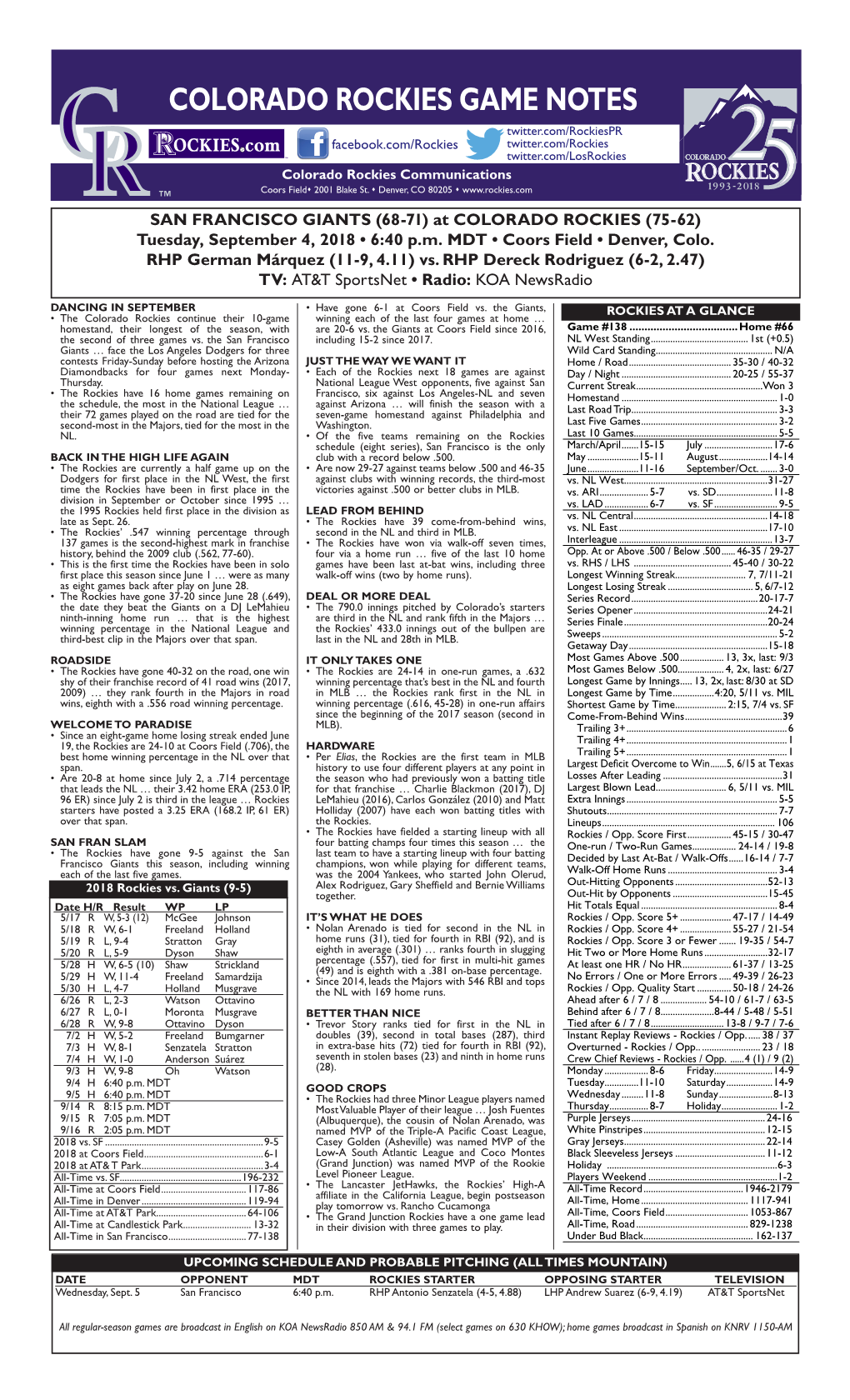 Colorado Rockies Game Notes