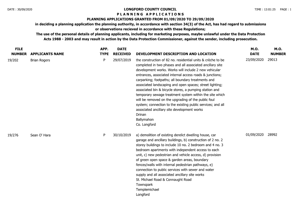 File Number Longford County Council P L a N N I N G a P P L I C a T I O N S Planning Applications Granted from 01/09/2020 to 2