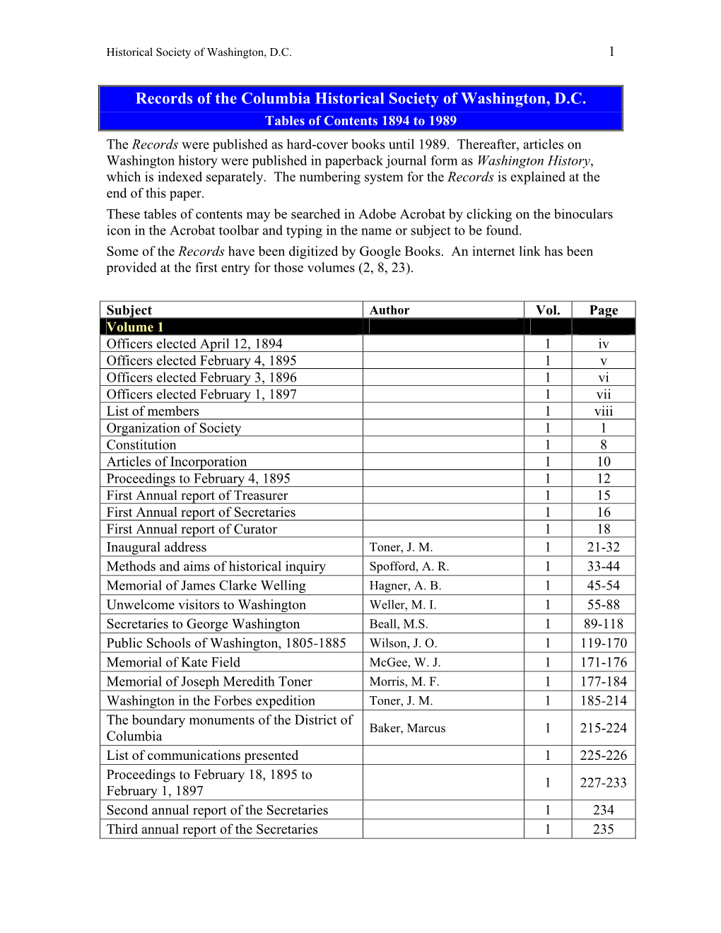 Records of the Columbia Historical Society of Washington, D.C. Tables of Contents 1894 to 1989 the Records Were Published As Hard-Cover Books Until 1989