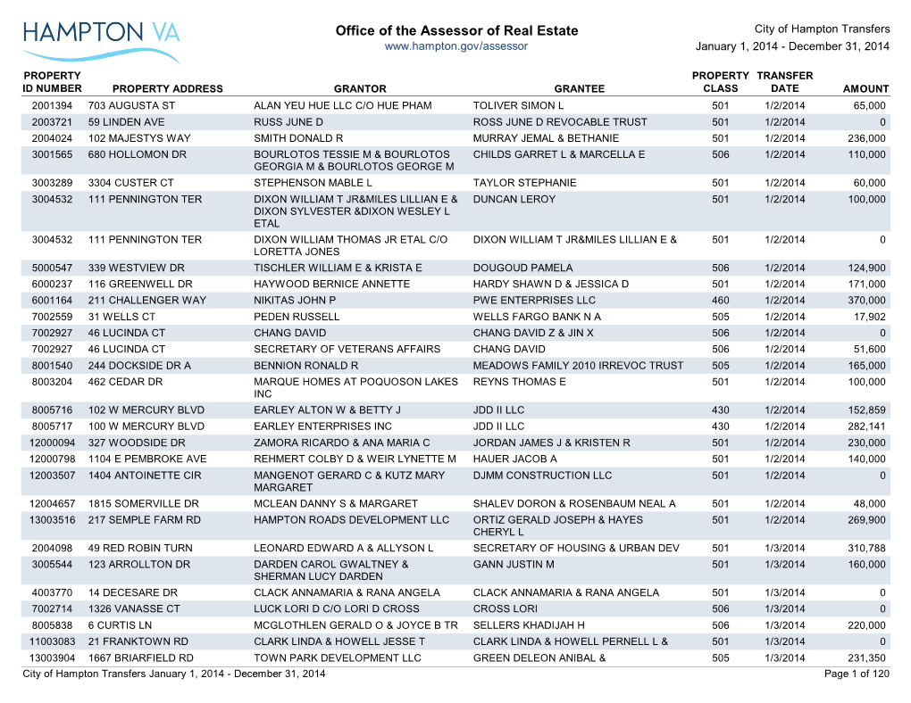 Office of the Assessor of Real Estate City of Hampton Transfers January 1, 2014 - December 31, 2014