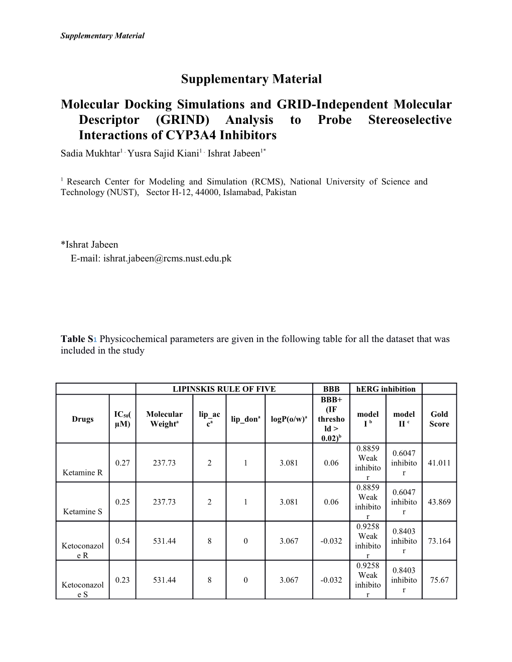 Supplementary Material s29