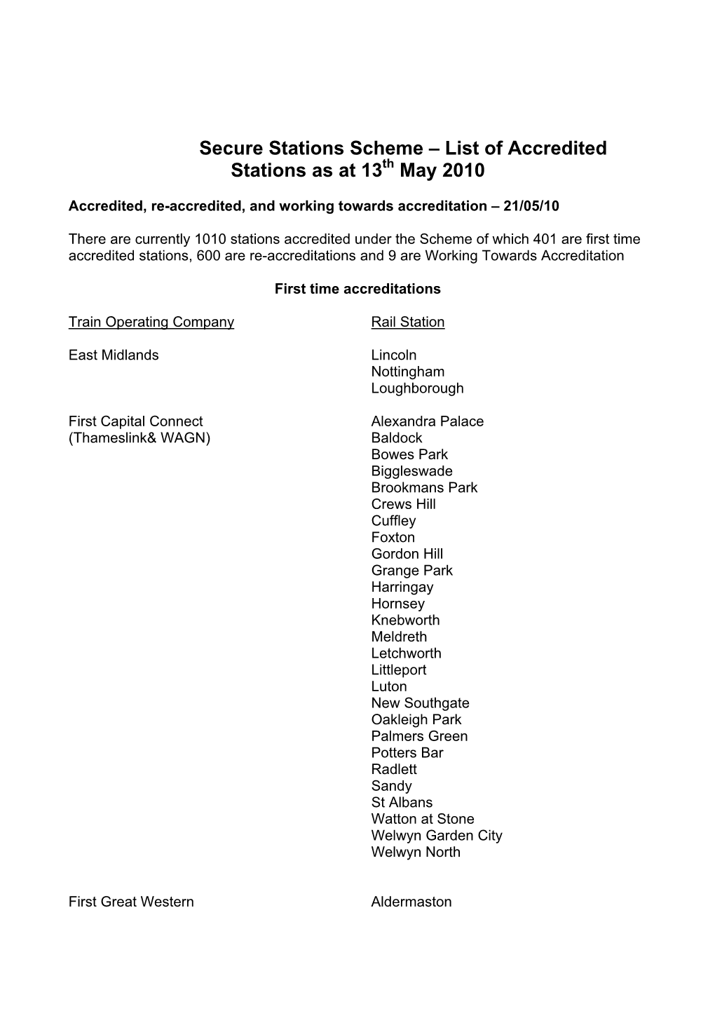 Secure Stations Scheme – List of Accredited Stations As at 13Th May 2010