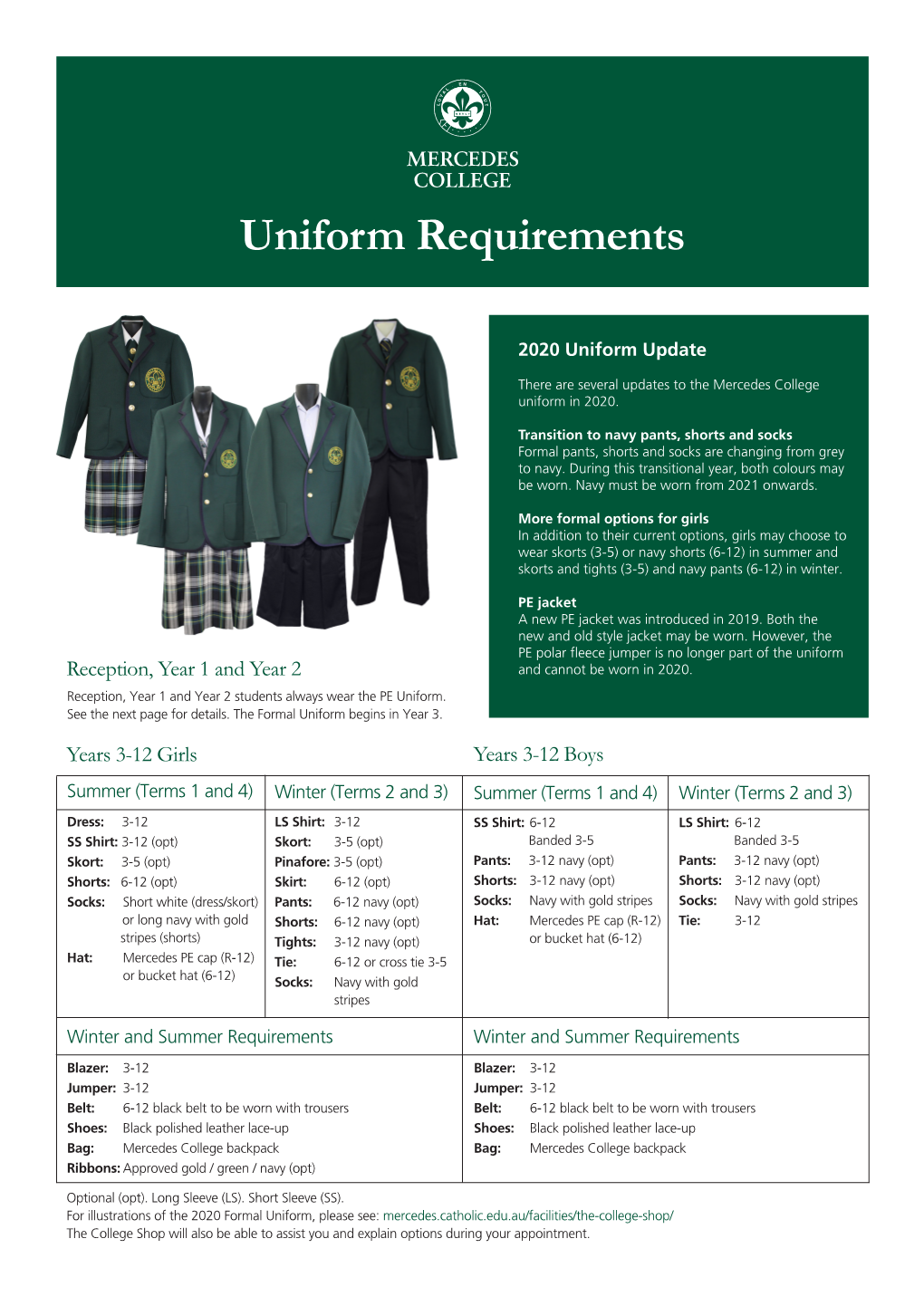 Uniform Requirements