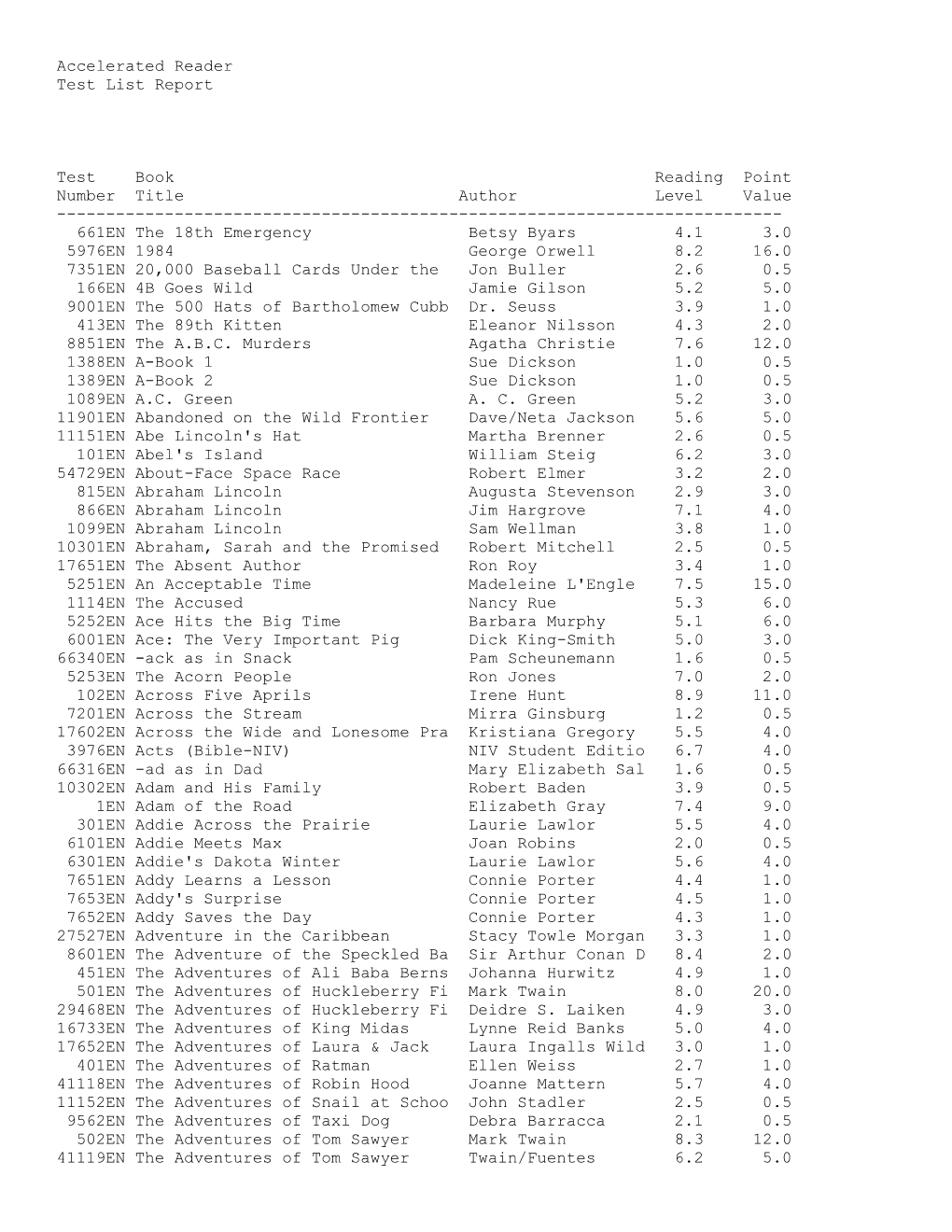 Accelerated Reader Test List Report Test