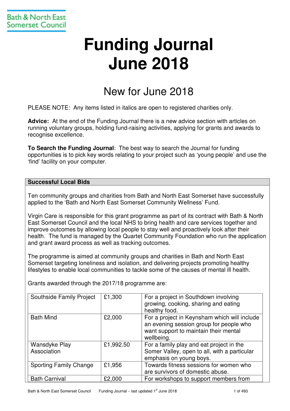 Funding Journal June 2018