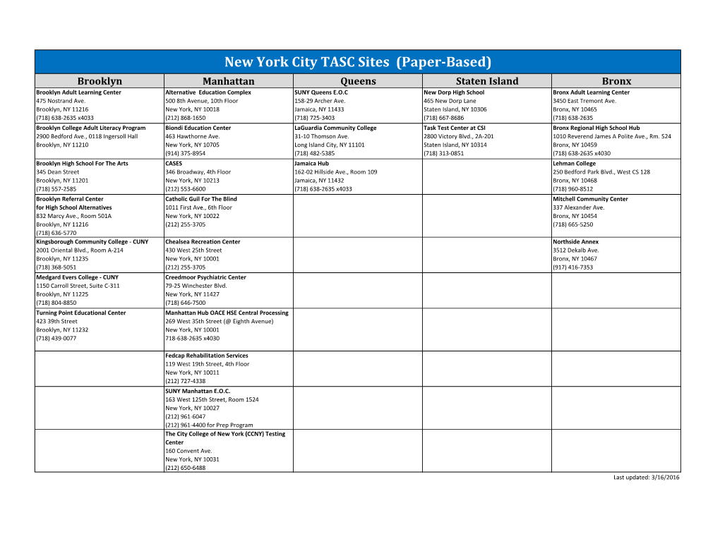 New York City TASC Sites (Paper-Based)