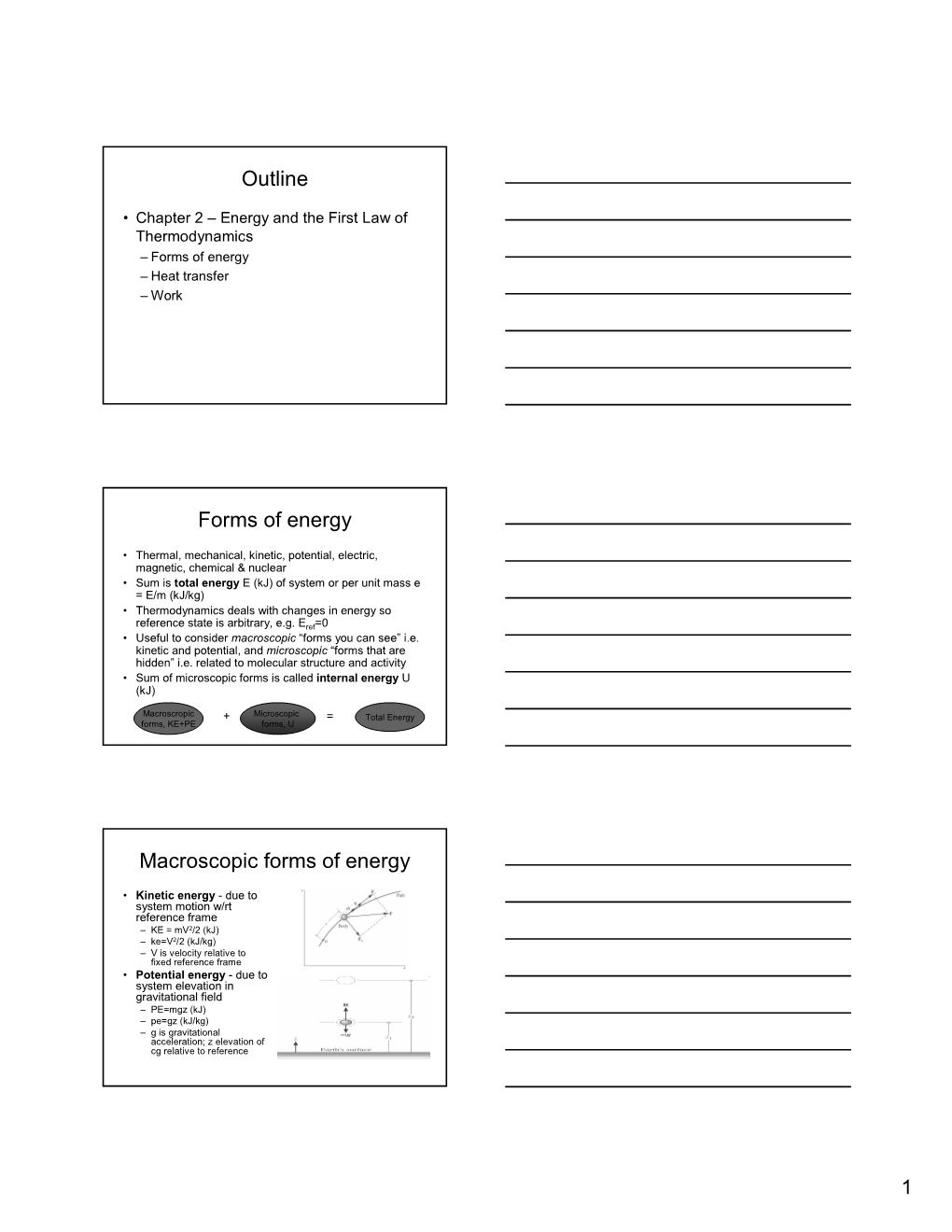 Outline Forms of Energy Macroscopic Forms of Energy