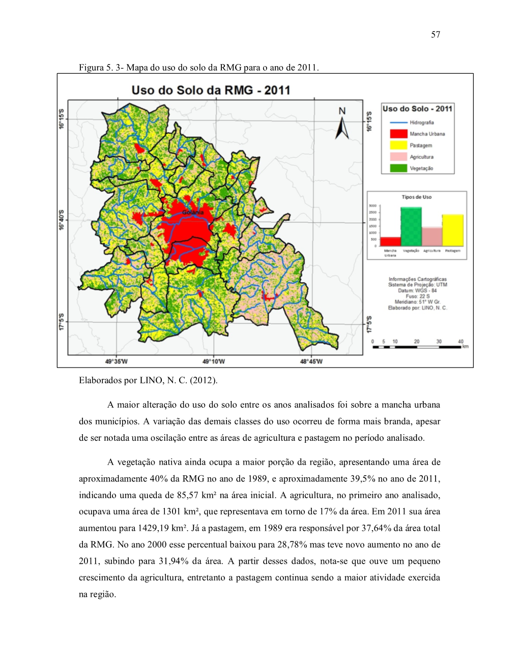 Mapa Do Uso Do Solo Da RMG Para O Ano De 2011. Elaborados Por LINO