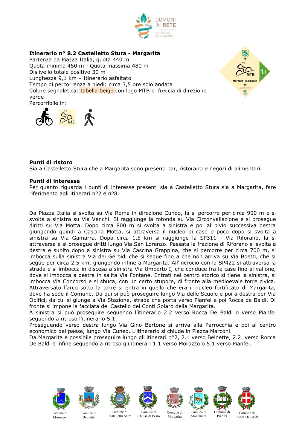 Itinerario N° 8.2 Castelletto Stura - Margarita Partenza Da Piazza Italia, Quota 440 M Quota Minima 450 M - Quota Massima 480 M