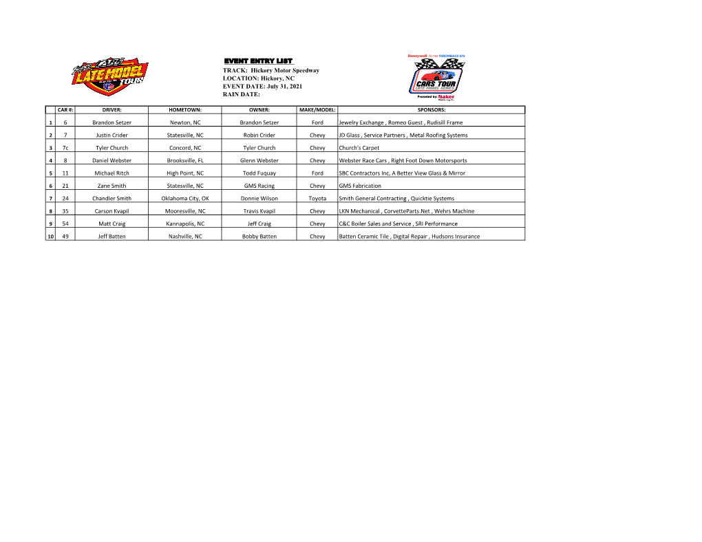 EVENT ENTRY LIST TRACK: Hickory Motor Speedway LOCATION: Hickory, NC EVENT DATE: July 31, 2021 RAIN DATE