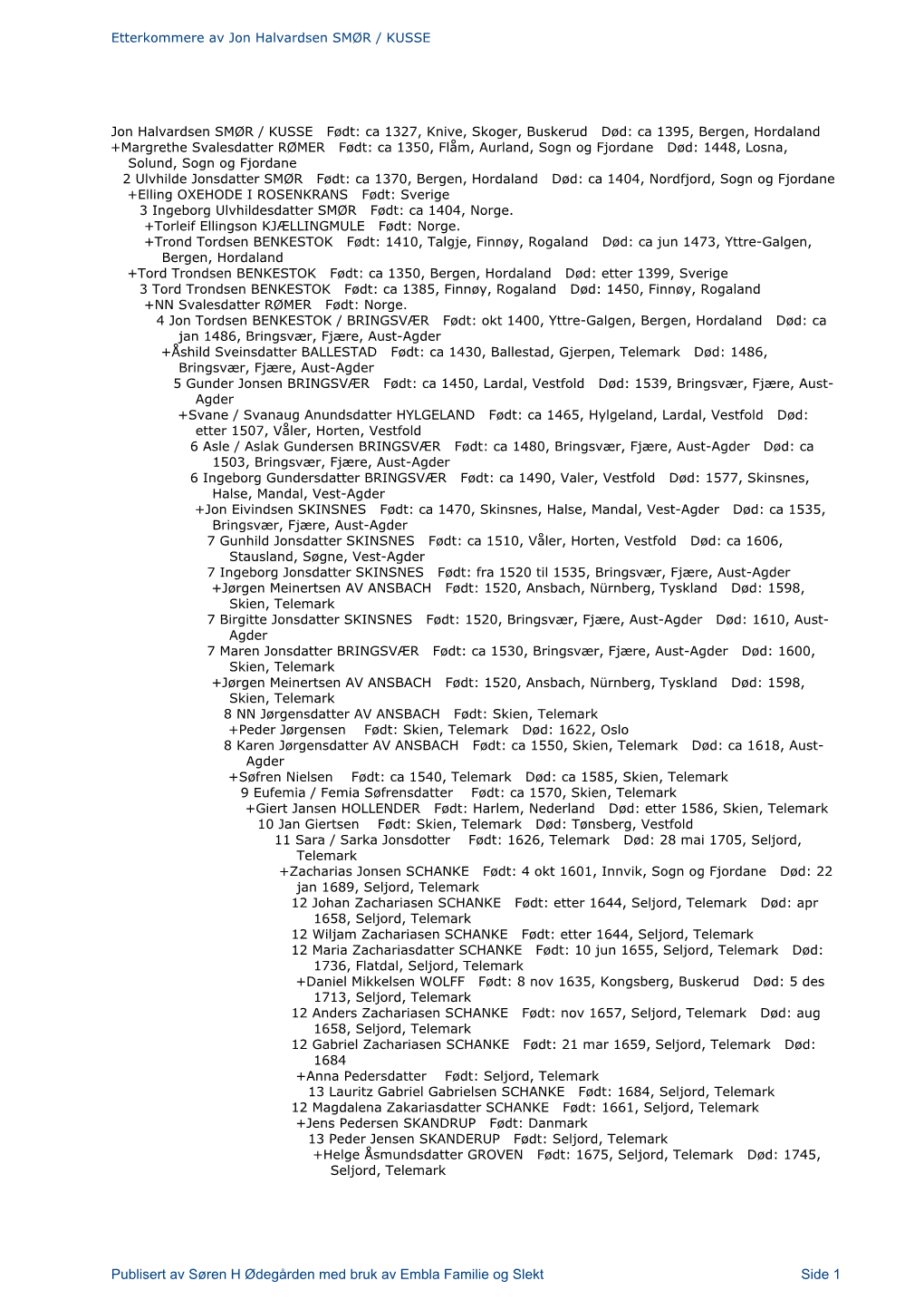 Publisert Av Søren H Ødegården Med Bruk Av Embla Familie Og Slekt Side 1 Etterkommere Av Jon Halvardsen SMØR / KUSSE
