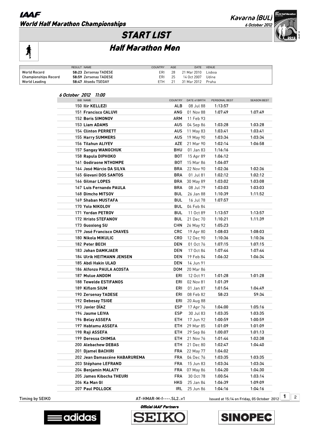 START LIST Half Marathon Men