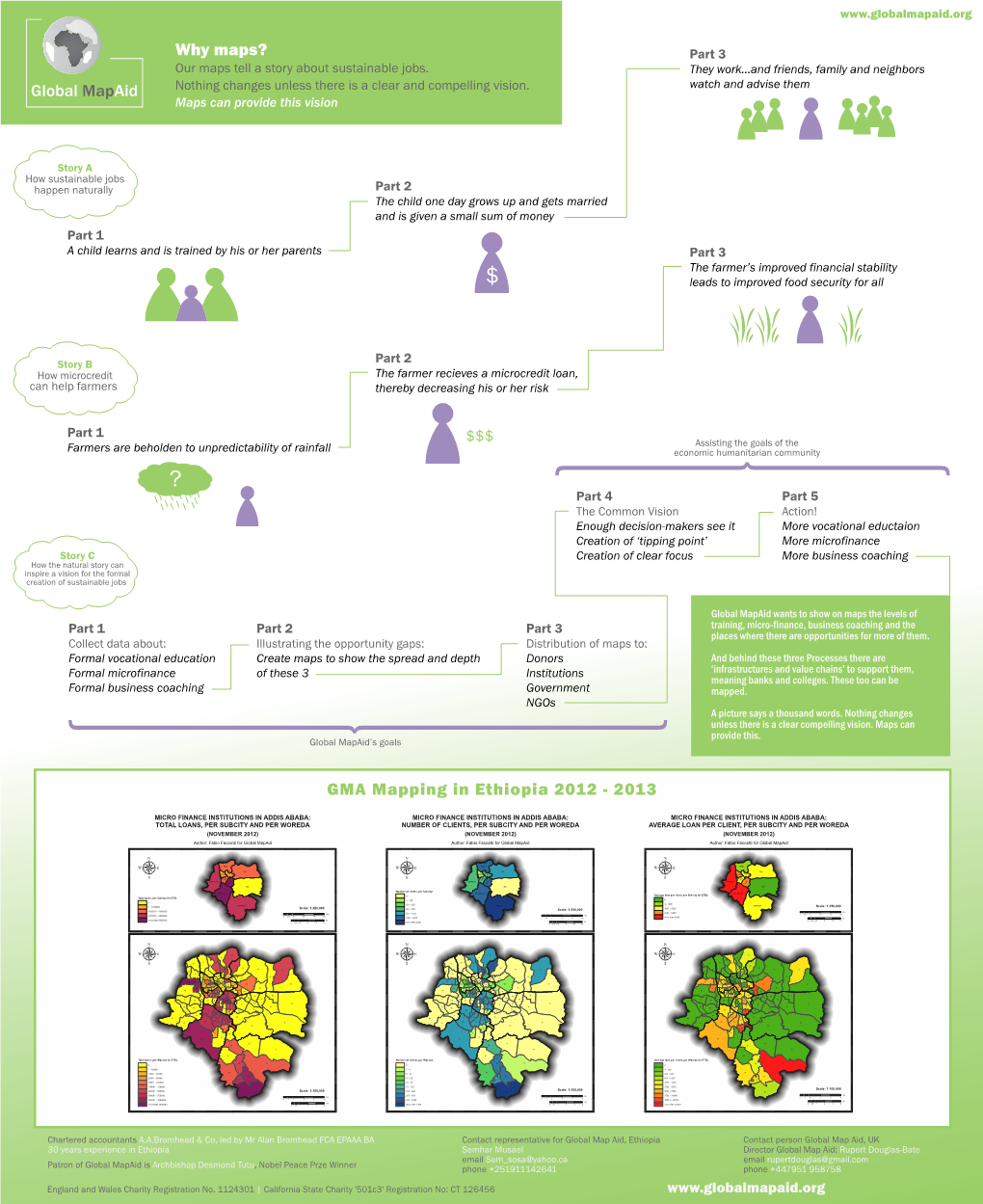 GMA Infographic [Final]