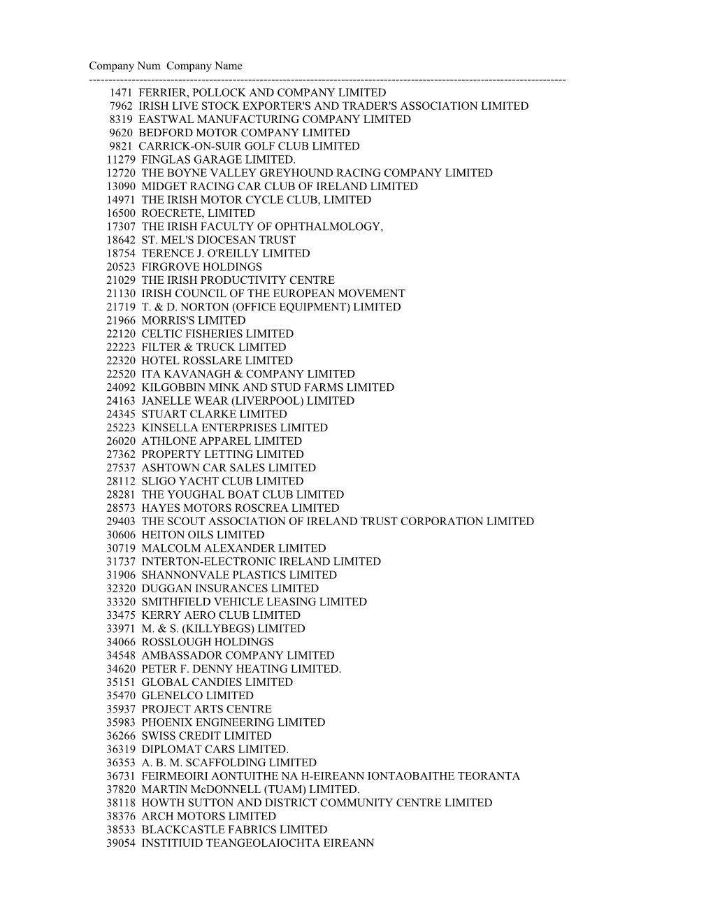 Strike Off List 2000. 8Th December