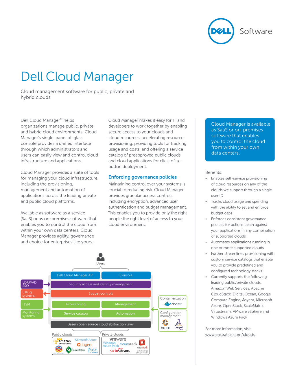 Dell Cloud Manager