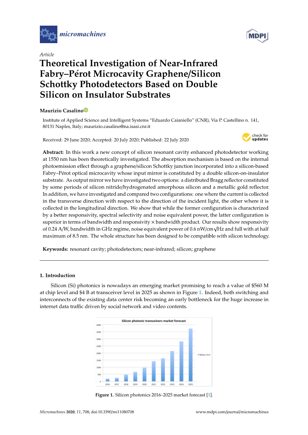 Theoretical Investigation of Near-Infrared Fabry–Pérot Microcavity Graphene/Silicon Schottky Photodetectors Based on Double Silicon on Insulator Substrates