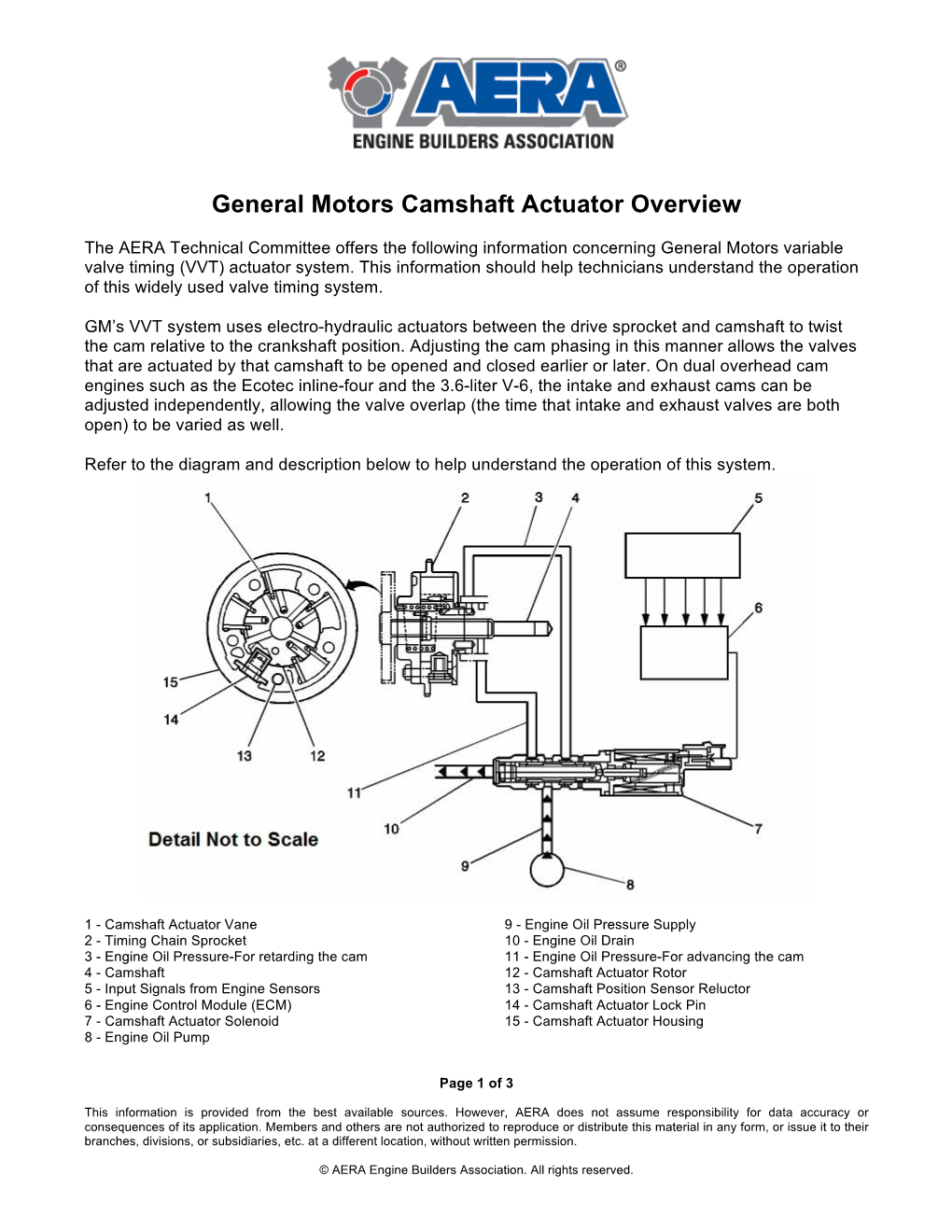 General Motors Camshaft Actuator Overview