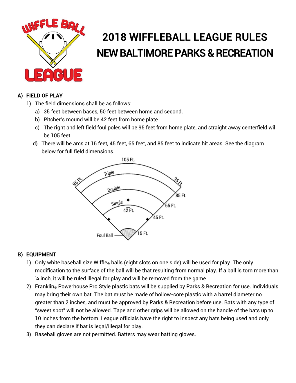 2018 Wiffleball League Rules New Baltimore Parks & Recreation