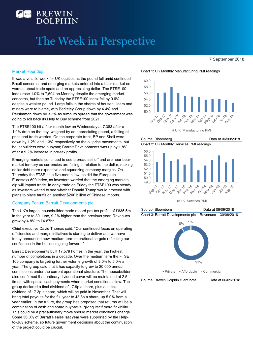 Barratt Developments Plc 7 September 2018