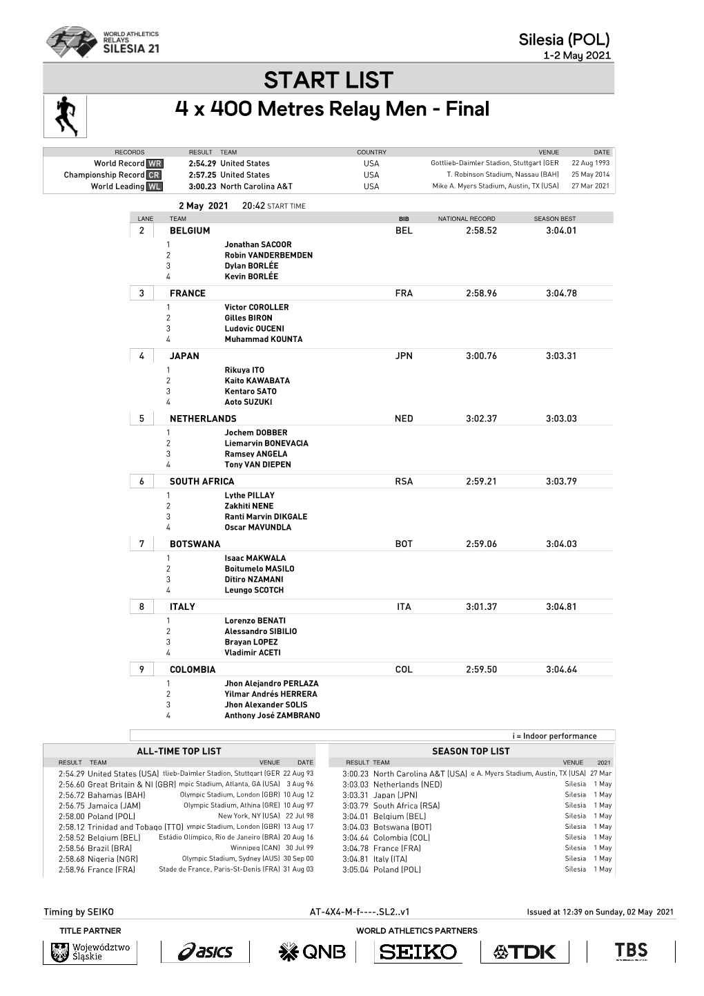 LIST 4 X 400 Metres Relay Men - Final