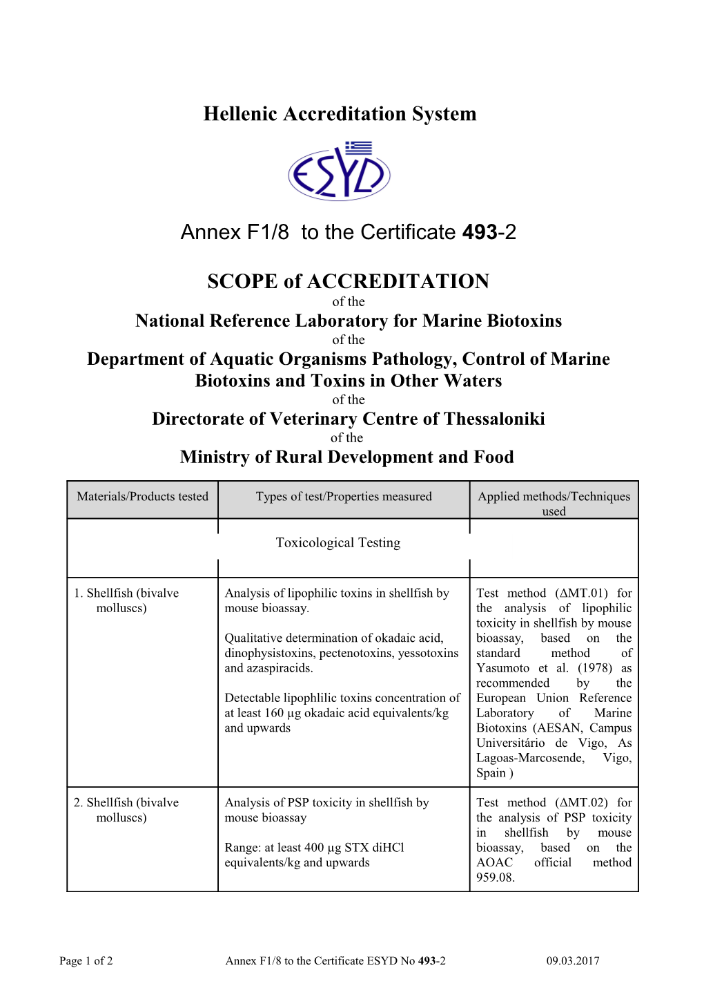 Hellenic Accreditation System s4