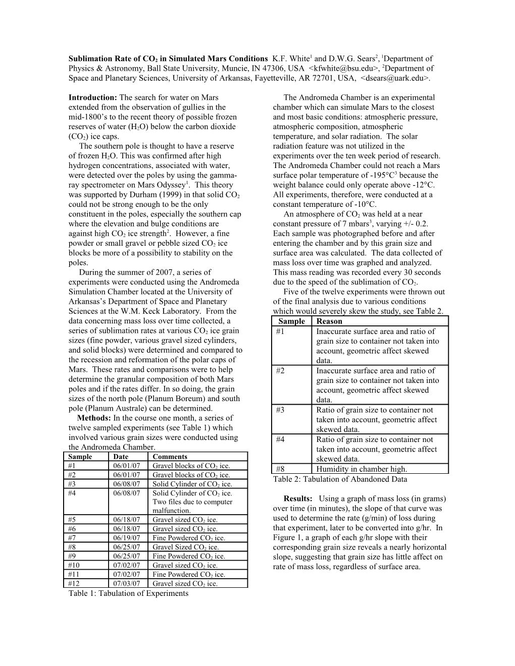 Sublimation Rate of CO2 in Simulated Mars Conditions with Various Grain Sizes