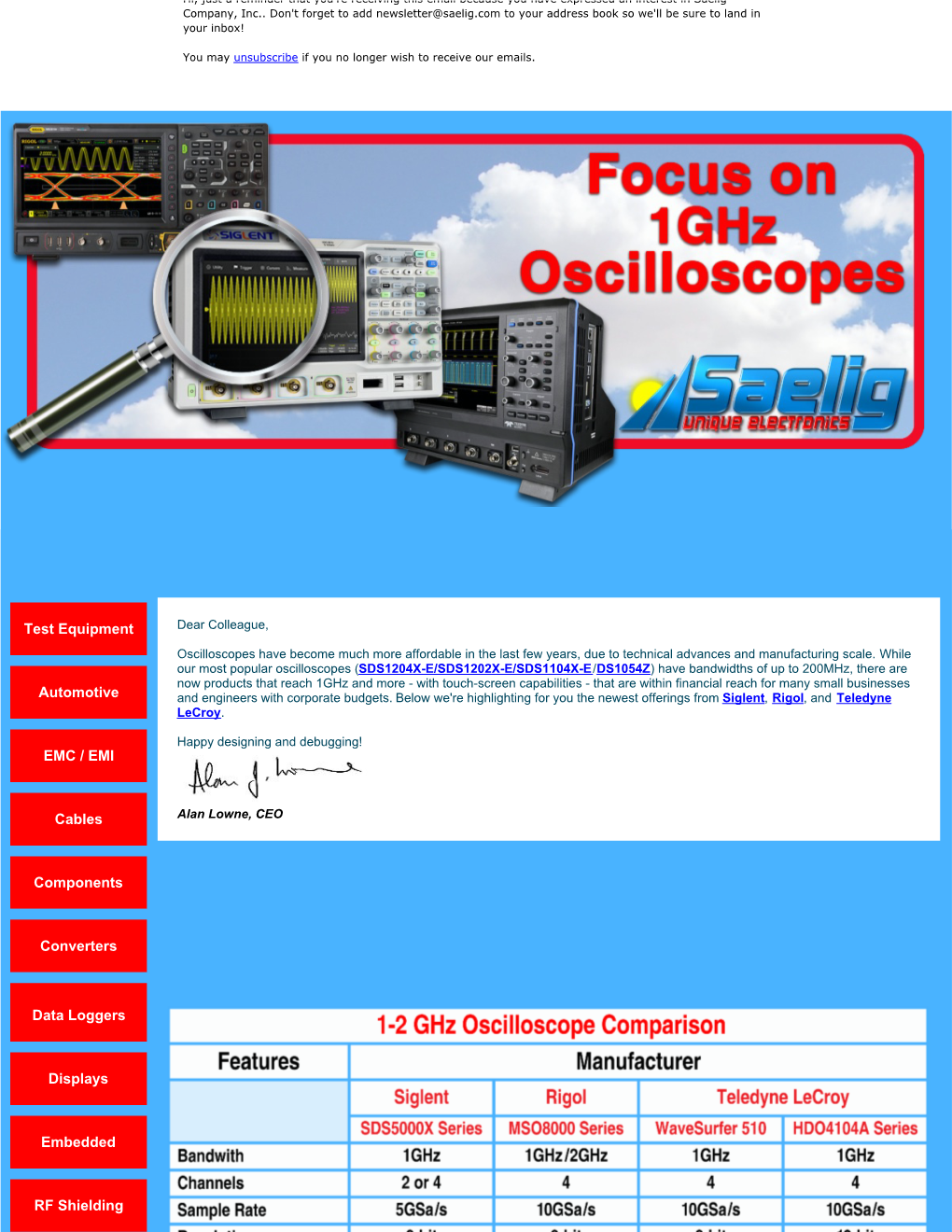 Test Equipment Automotive EMC / EMI Cables Components Converters