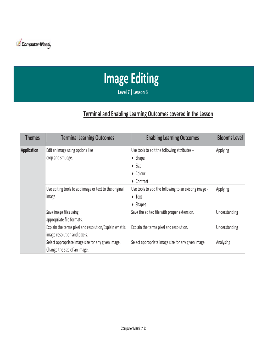 Image Editing Level 7 | Lesson 3